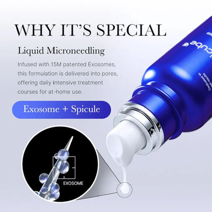 Ultimate Medicube Skincare Set!