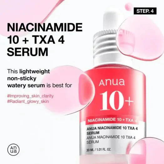 Ultimate korean skincare set