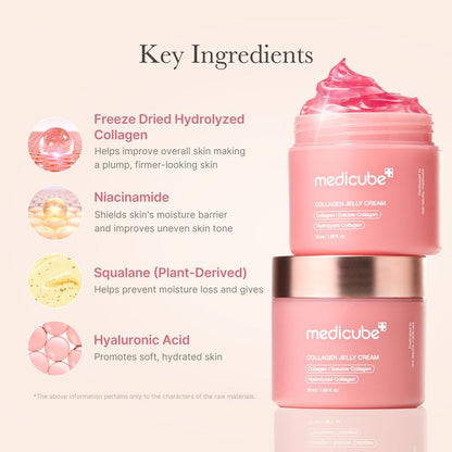 Medicube Ultimate Skincare Bundle (8 - Piece Set) - Heavenskin